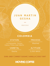 Juan Martin Gesha W